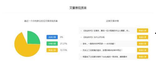 qq吃瓜怎么盈利赚钱,揭秘社交平台如何通过热门话题实现盈利